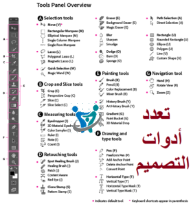 تحميل أقوى برنامج فوتوشوب للكمبيوتر ويندوز 10 4 تعدد أدوات التصميم